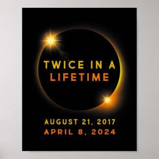 2024年太陽のEclipseで2回太陽の食 ポスター