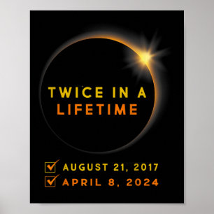 2024年太陽のEclipseで2回太陽の食 ポスター