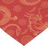2024年旧暦ドラゴン中国のパターン ミディアムテーブルランナー (コーナー)