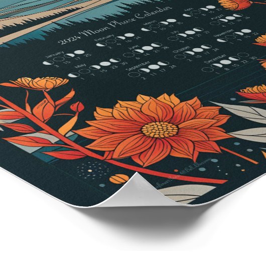 2024年月暦南半球 ポスター (角)