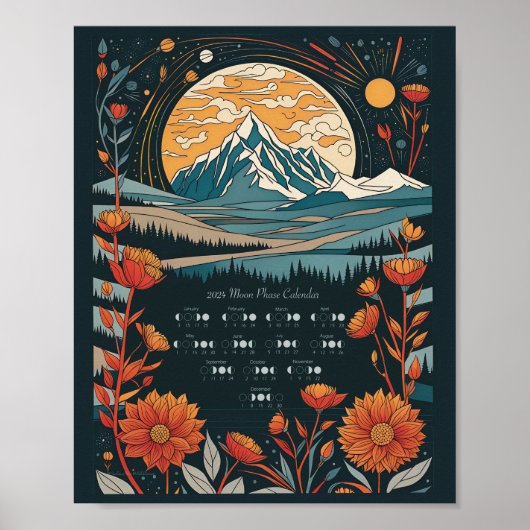 2024年月暦南半球 ポスター (正面)