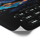 2024年月暦南半球 ポスター (角)