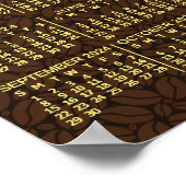 2024年月次カレンダーコーヒー豆3枚の写真 ポスター (角)