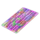 2024年月次カレンダーレインボー絵を描（ばちゃばちゃ）跳ねる マグネット (左側)