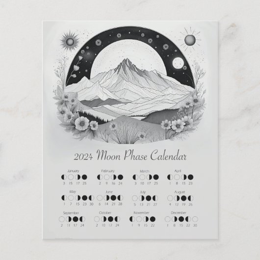 2024年月相ムーンサイクル南半球 (正面)