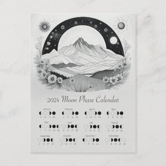 2024年月相ムーンサイクル南半球 ポストカード (正面)