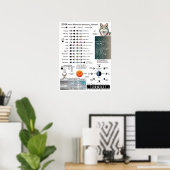 2024年月相天文学カレンダーポスター ポスター (ホームオフィス)