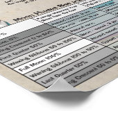 2024年月相天文学カレンダー ポスター (角)