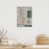 2024年月相天文学カレンダー ポスター (キッチン)