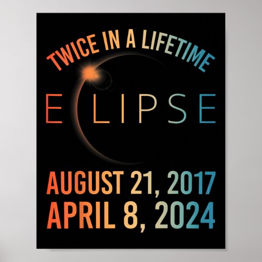 2024年生涯食太陽の2024の総巻き上げ ポスター (正面)