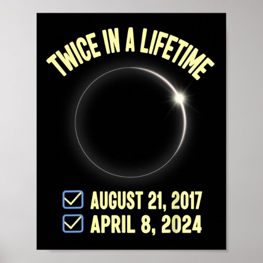 2024年生涯食太陽の2024の総巻き上げ ポスター (正面)