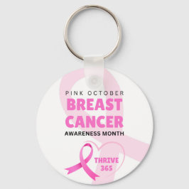 2024年365年の乳がん認知度 キーホルダー
