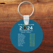 2024年4月8日皆既日食の経路 キーホルダー (正面)