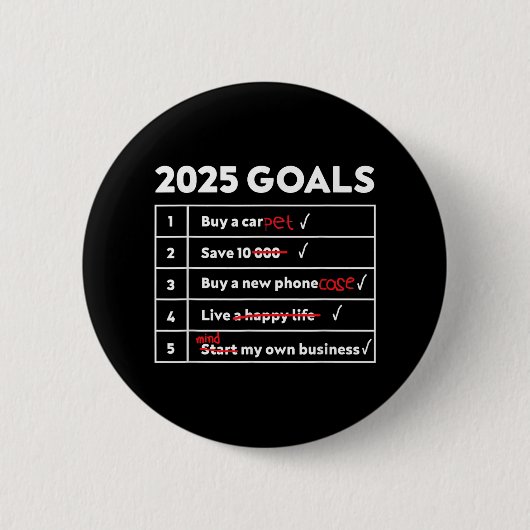 2025おもしろい年ゴール新笑わされる年皮肉ユーモア 缶バッジ (正面)
