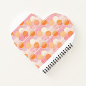 2025パーソナライズされたプランナーとソフトパステルカラー ノートブック (裏面)