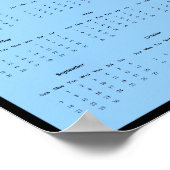 2025メインウォールカレンダーの大西洋プフィン ポスター (角)