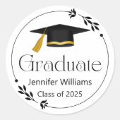 2025モダン年タイポグラフィ大学院生クラス ラウンドシール (正面)