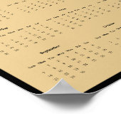 2025リストランテキャタリーナデメディチウォールカレンダー ポスター (角)