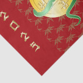 2025中国の年の旧正月金ゴールドコイン 薄葉紙 (詳細)