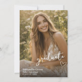 2025卒業式テンプレート 招待状 (裏面)