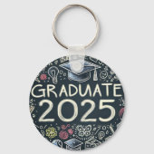 2025年にドードルで卒業 キーホルダー (裏面)