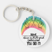 2025年のクラスGrad - PAH! キーホルダー (正面)