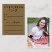 2025年の大学院写真クラス アドバイスカード (正面/裏面)