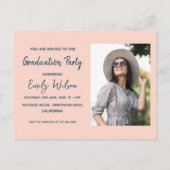 2025年エレガントGRAD 2写真研究者発表 ポストカード (裏面)