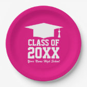 2025年カスタム卒業パーティーの大きなクラス ペーパープレート (正面)
