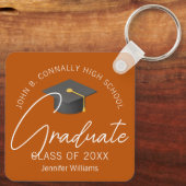 2025年カスタム卒業 キーホルダー (裏面)