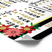 2025年カレンダーのフローラストライプ | カスタムテキスト ポスター (角)