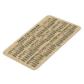 2025年カレンダー軽いコーヒー豆 マグネット (左側)