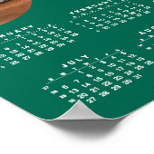 2025年カレンダー4フォトコラージュ家族の記念 ポスター (角)