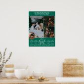 2025年カレンダー4フォトコラージュ家族の記念 ポスター (キッチン)