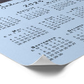 2025年カレンダー（写真と名前はライトブルー） ポスター (角)