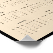 2025年ドイツの羊飼い壁掛けポスター ポスター (角)