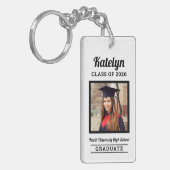 2025年パーソナライズされたの卒業写真の白組 キーホルダー (正面左)