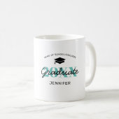 2025年パーソナライズされた卒業生への贈呈 コーヒーマグカップ (正面右)