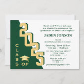 2025年モダンゴールデングリーン卒業パーティーのクラス 招待状 (正面)