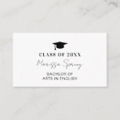 2025年大学卒業者カスタム卒業党の種類 エンクロージャーカード (正面)