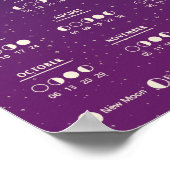 2025年宇宙年間月相カレンダー ポスター (角)