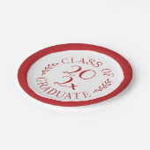 2025年度卒業タイポグラフィ赤縁ど ペーパープレート (アングル)
