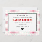 2025年度卒業生 赤いタイポグラフィーの写真 招待状 (裏面)