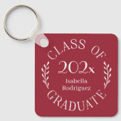 2025年度大学院名タイポグラフィ・ブルゴーニュ キーホルダー (正面)