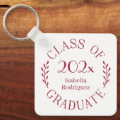 2025年度大学院名ブルゴーニュタイポグラフィ キーホルダー (正面)