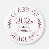 2025年度大学院名ブルゴーニュタイポグラフィ マグネット (正面)