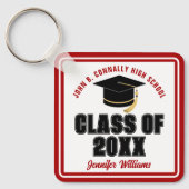 2025年度赤白パーソナライズされた院賜品 キーホルダー (正面)