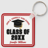 2025年度赤白パーソナライズされた院賜品 キーホルダー (裏面)