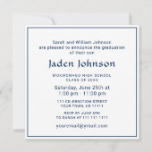 2025年度 現代の卒業生 写真 卒業パーティー 招待状 (裏面)