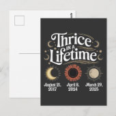 2025年日食天文学太陽のの生涯 ポストカード (正面/裏面)